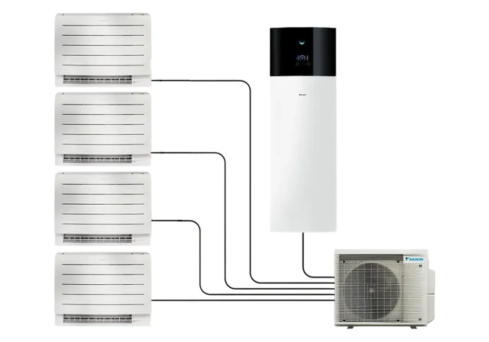 Sistem Daikin Multi Plus pentru încălzire răcire și apă caldă menajeră
